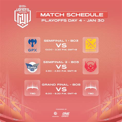 MLBB Women S Invitational Playoffs Day 4 Schedule R MobileLegendsGame