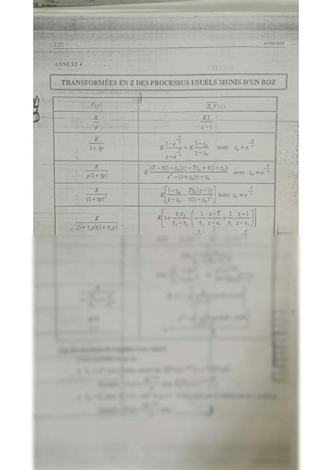 SOLUTION Laplace Z Transform Tables Studypool