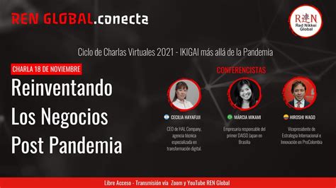 Ciclo De Charlas Virtuales