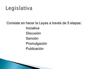 Funciones Del Poder Legislativo Ppt