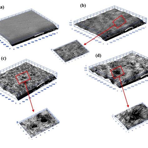 Electrical Conductivity Iacs Factor Of Aluminium Alloy After