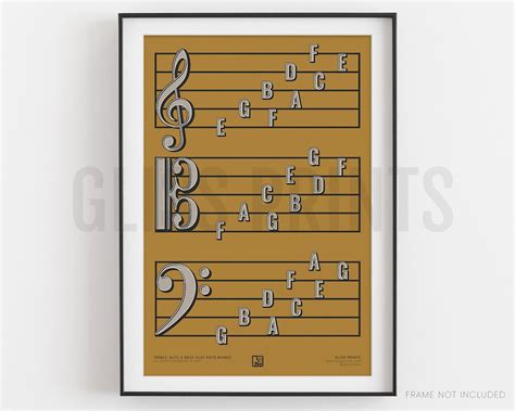 Treble Clef Alto Clef And Bass Clef Note Names Poster Music Education