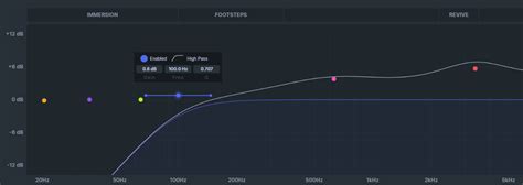 What Is A Parametric Eq Steelseries