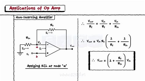 Block Diagram Equivalent Of Op Circuit Op Basics Wh