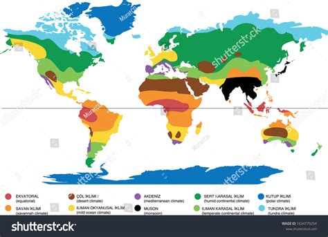 World Climate Zones Chart In Illustrator Pdf Download 58 Off