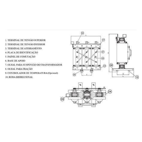 Transformadores a Seco Resina Epóxi Brasvolt Transformadores