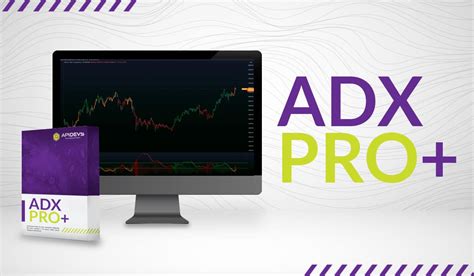 Adx Pro Indicador Adx Average Directional Index