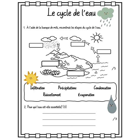 Évaluation sur le cycle de l eau