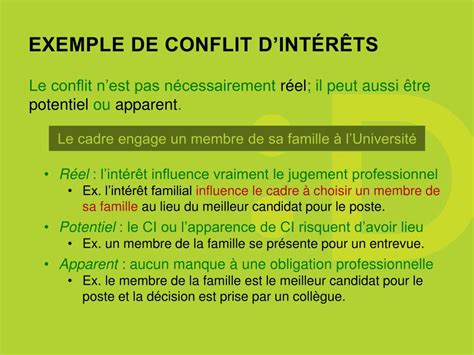 Ppt Les Conflits Dint R Ts Bien Plus Quune Affaire De Politique