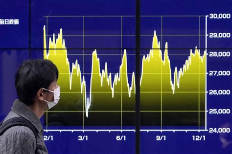 Stock Markets Rise On China Support Pound Rallies ABS CBN News