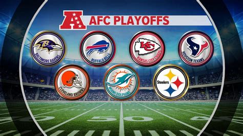 Final teams clinch spots in NFL playoffs - Good Morning America