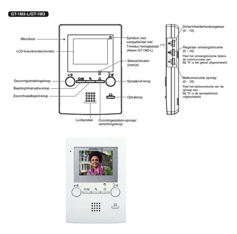 handsfree video binnenpost gt   van aiphone appartementen