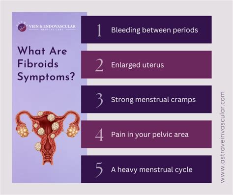 Best Uterine Fibroids Doctors Top Specialists In Brooklyn Ny And Bronx Ny