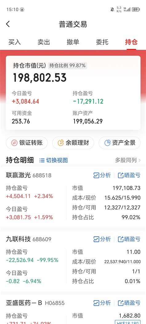 21万转型实验小账户第6个交易日实盘记录财富号东方财富网