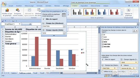 Comment Créer Un Graphique Depuis Un Tableau Croisé Dynamique Avec