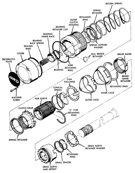 Chevy Locking Hub Diagram Locking Front Hubs Hub Axle E