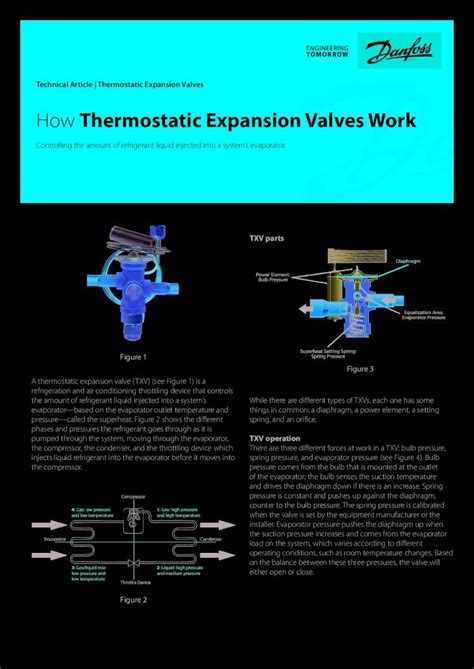 PDF How Thermostatic Expansion Valves Work Danfossfiles Danfoss