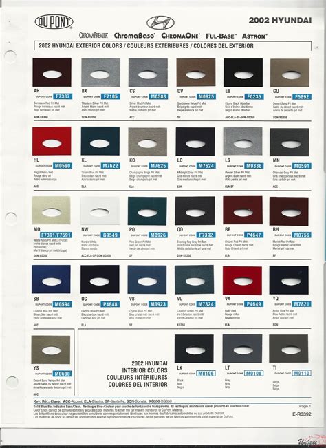 Hyundai Paint Chart Color Reference