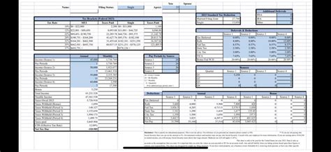 2023 Federal Tax Estimator - Etsy