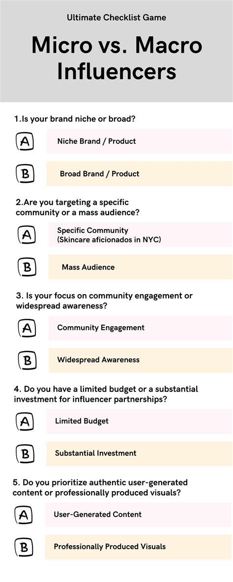 Factors To Consider Micro Vs Macro Influencers Which