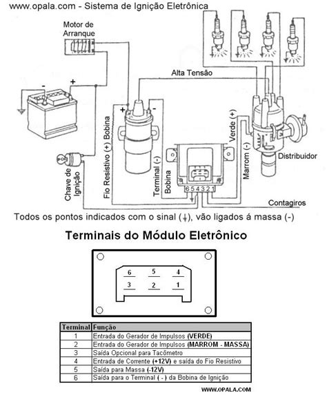 Esquema De montagem Ignição eletronica