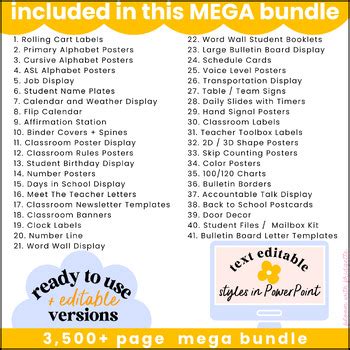 Sunshine Classroom Decor Mega Bundle Bright Classroom Theme Tpt