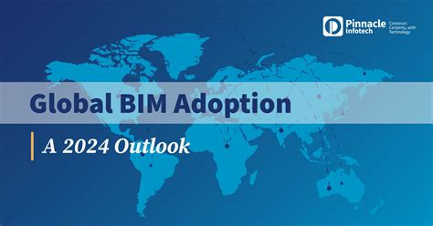 Global BIM Adoption A 2024 Outlook Blog