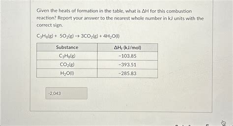 Given The Heats Of Formation In The Table What Is H Chegg