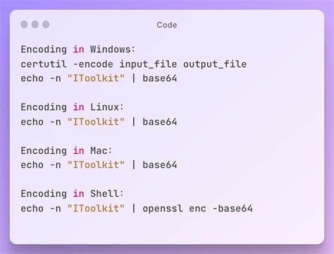 Base64 Encoding And Decoding From Command Line Itoolkit