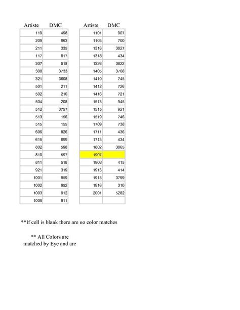 Dmc Conversion Chart To Craftways 2019 In 2020 Cross Stitch Floss Cross Stitch Bookmarks Dmc