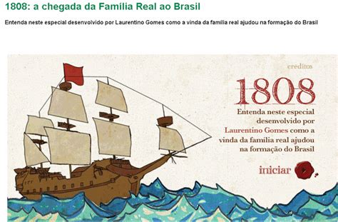 Infográfico baseado no livro 1808 de Laurentino Gomes que relata a