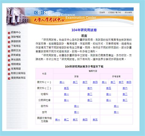 大學入學考試之『研究用試卷』－世芝 S Blog｜痞客邦