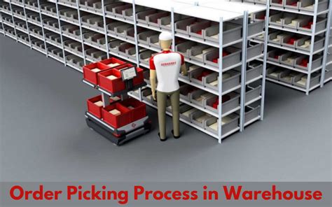 Order Picking Process In Warehouse Warehouse Order Picking Software