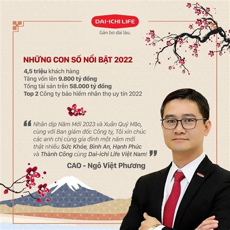 Tổng Kết Dai Ichi Life Năm 2022 Dai Ichi Dfa Premier