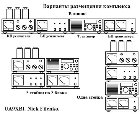 КВ усилитель мощности в стиле HI-END