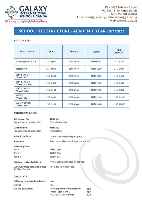 Galaxy International School Uganda School Fees Structure