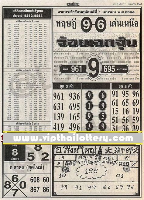 Thailand Lottery 4pic 1st Paper 1 04 2021 Thai Lottery 2d THAILAND