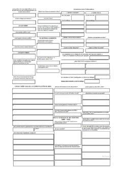 Tema 4 SEXENIO DEMOCRÁTICO worksheet Sheet music Worksheets Tema