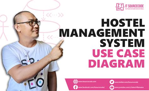 Hostel Management System Use Case Diagram