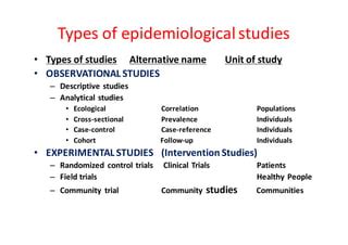 Cross Sectional Study PPT