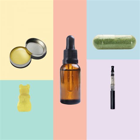 What Is Cbd Everything You Need To Know According To Experts