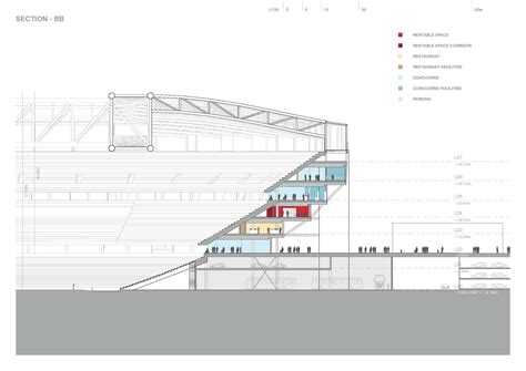 Gallery of OMA Reveals New Feyenoord Stadium Design in Rotterdam - 15