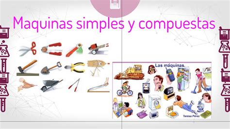 M Quinas Simples Y Compuestas Maquinas Simples Y Compuestas Maquinas