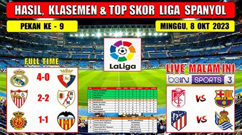 Hasil Liga Spanyol Tadi Malam REAL MADRID Vs OSASUNA SEVILLA Vs