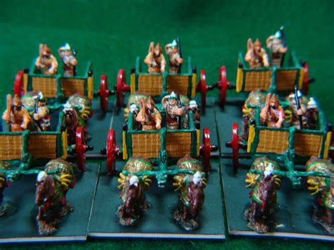 Captain's Blog: DBA 15mm Hittite Army