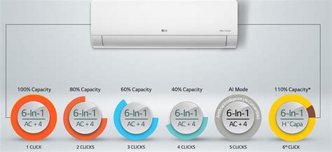 Buy Lg 1 Ton 5 Star Inverter Split Ac Rs Q14cnze Ai Dual Inverter