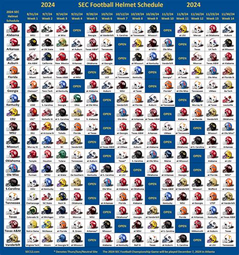 2024 SEC Football Helmet Schedule SEC Rant