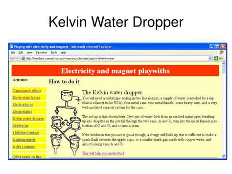 PPT Lord Kelvin Electrostatic Generator PowerPoint Presentation Free