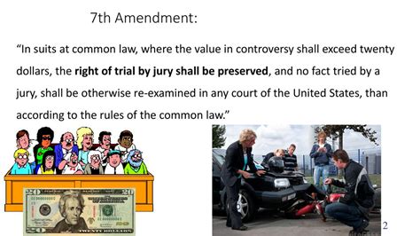 The Sixth Amendment  The Accused Shall Enjoy 1 The Right To A Speedy Public Trial 2 By