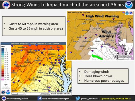 Wind Gusts Up To 50 Mph Extend Advisory For Northern Virginia Dc Old Town Alexandria Va Patch